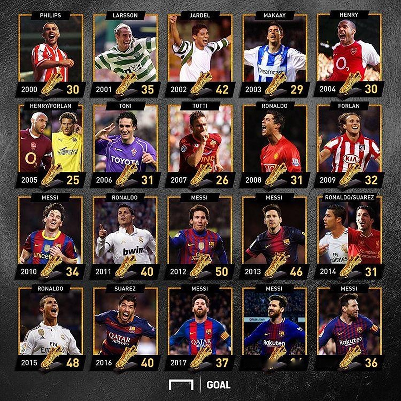 冠军是唯一念头！巴萨启程，西超杯势在必得！